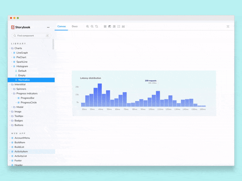 Measure addon