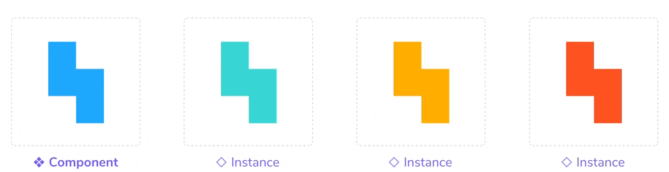 Link components to stories