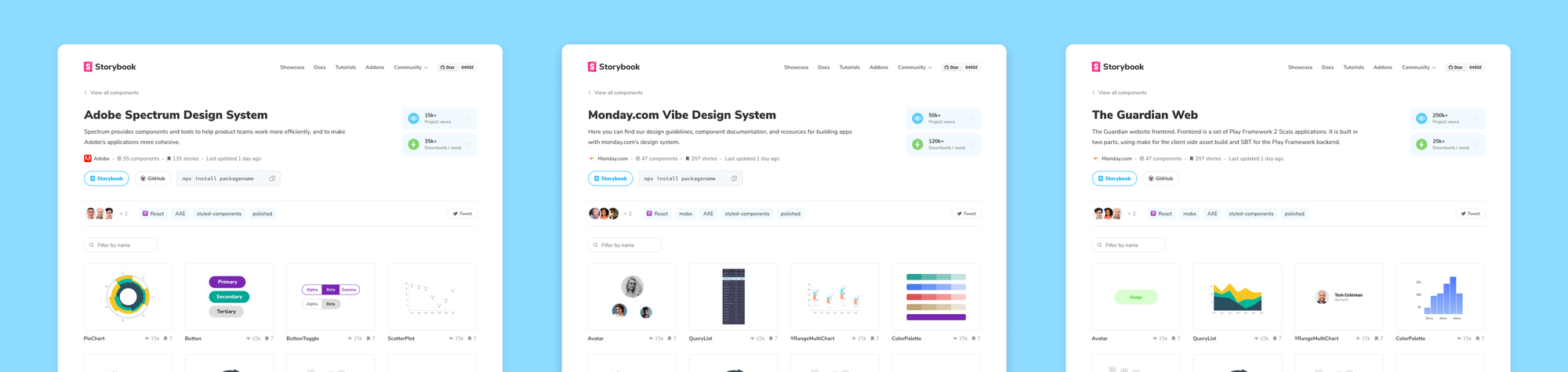 Three examples of the Project Detail page, for Adobe Spectrum Design System, Monday.com Vibe Design System, and The Guardian Web