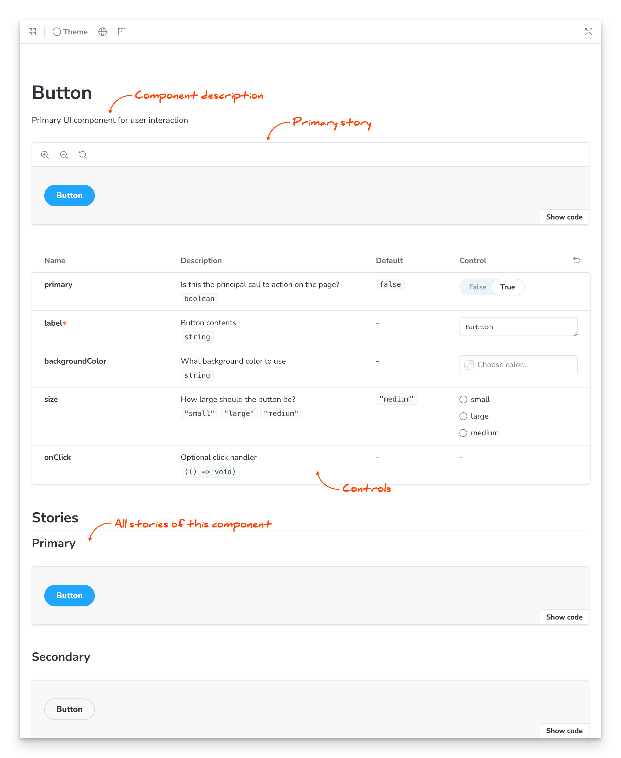 docs-page-template.png