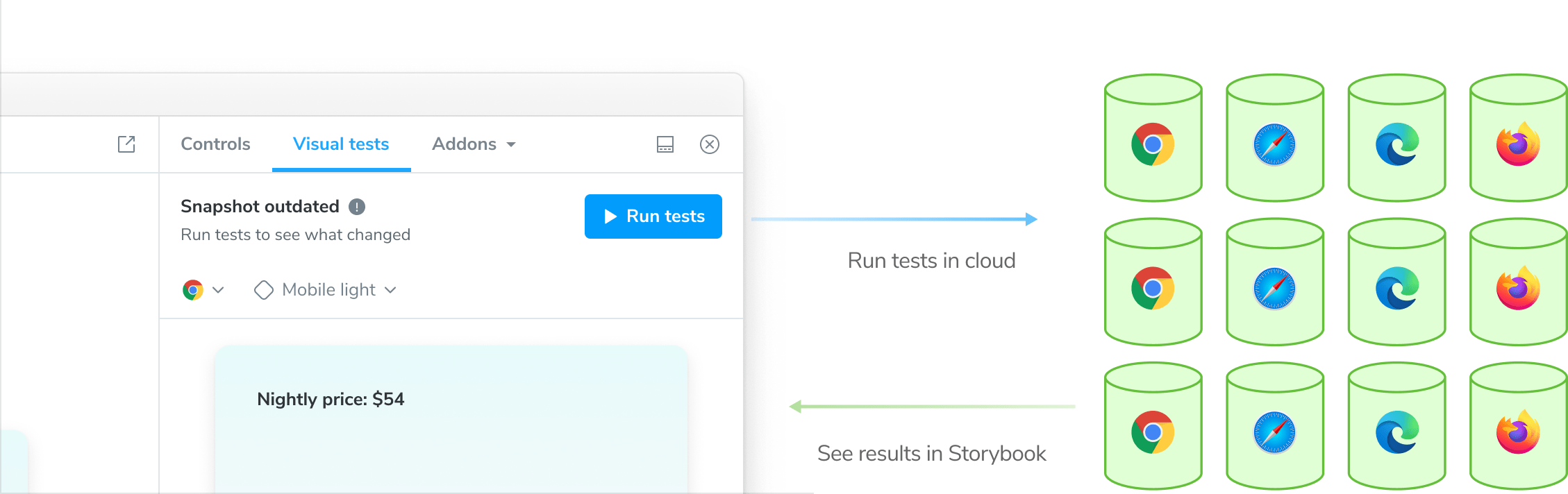 Run visual tests in Chromatic cloud and see results in Storybook