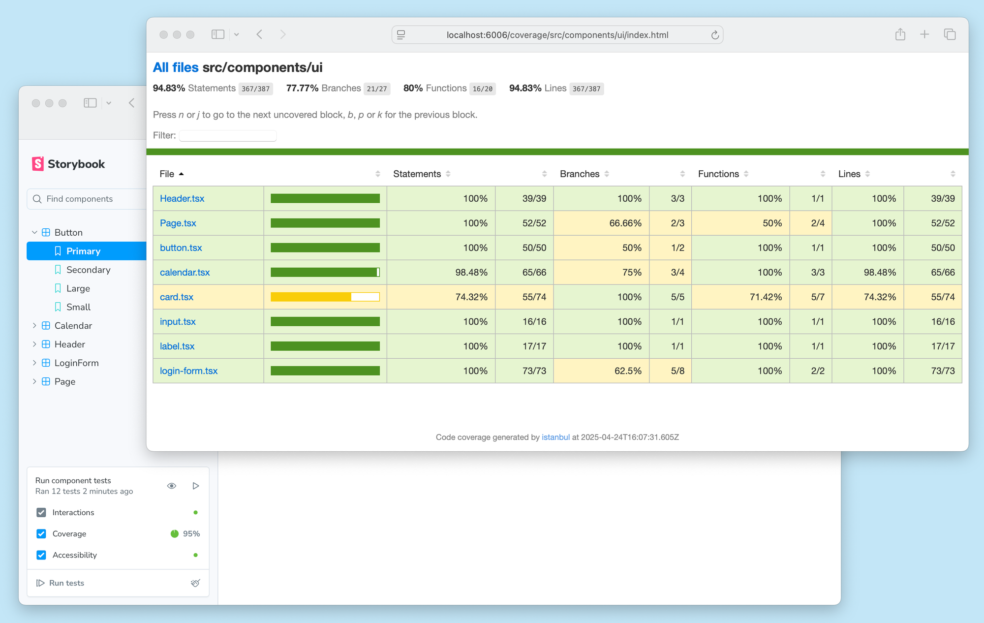 Two browser windows. The foreground shows the HTML coverage report. The background shows Storybook after a test run, where you can see the calculated coverage summary.