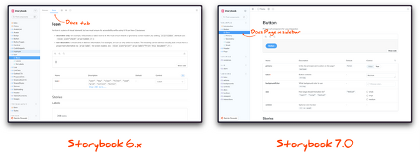 Storybook 7 Docs